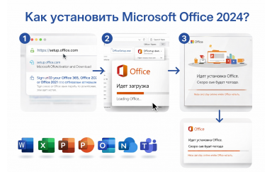 Как установить Microsoft Office 2024?
